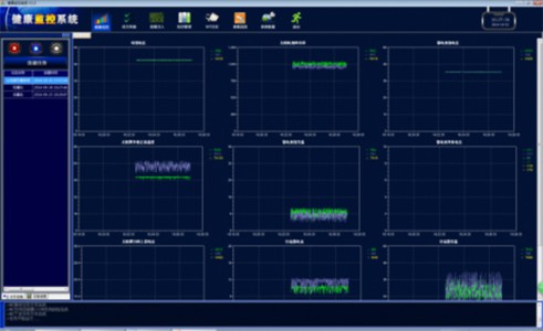 **健康监控系统软件